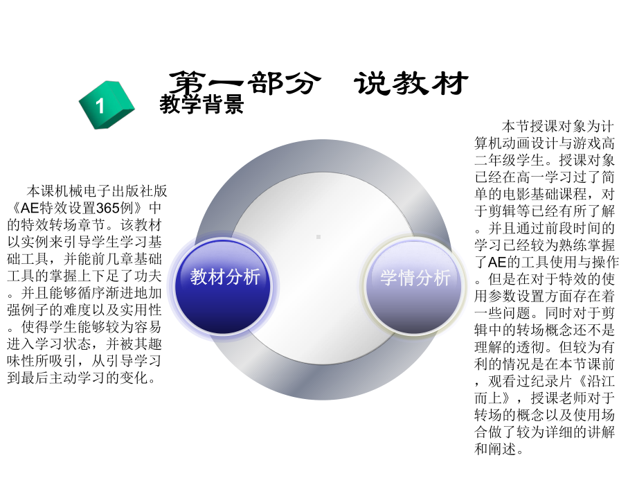 AE特效转场说课稿课件.pptx_第3页