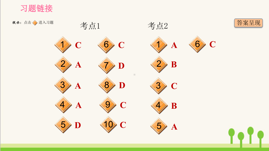 人教版英语中考专项训练十一单项选择(非谓语动词)课件.ppt（无音视频素材）_第2页