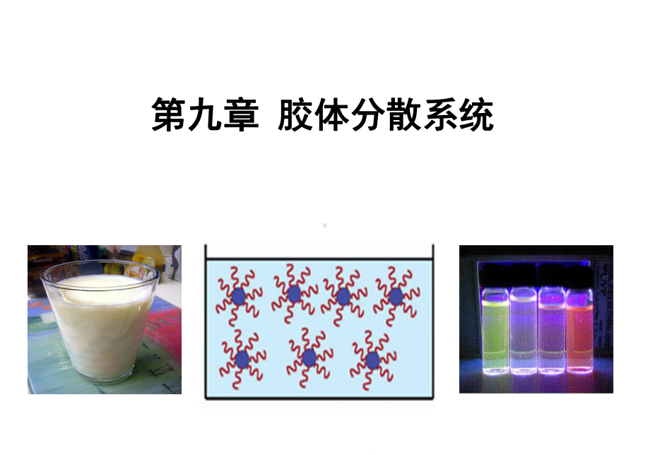 物理化学胶体分散系统课件.ppt_第1页