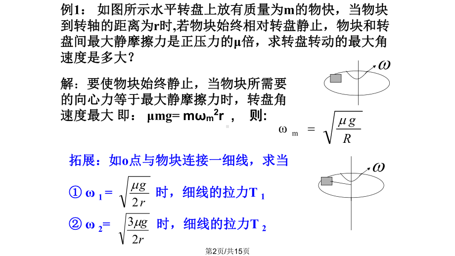 圆周运动的临界问题课件.pptx_第2页