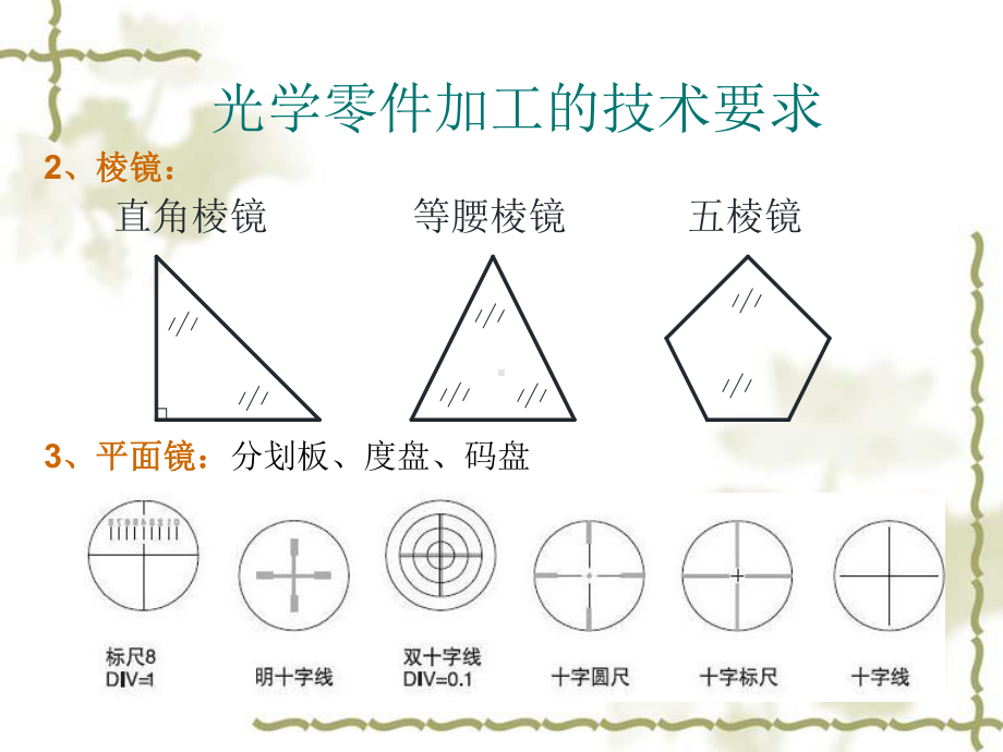 光学零件技术要求课件.ppt_第2页