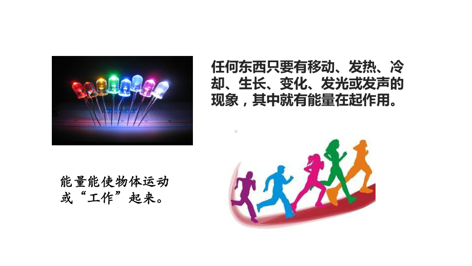 《各种形式的能量》课件.ppt_第3页