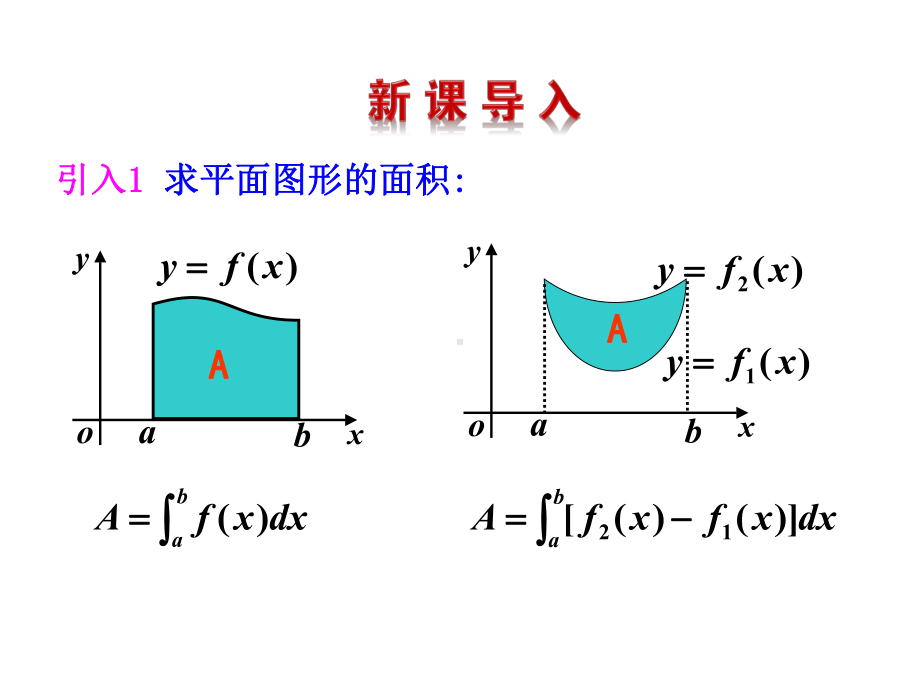 《171定积分在几何中的应用》课件4优质公开课人教A版选修22.ppt_第2页