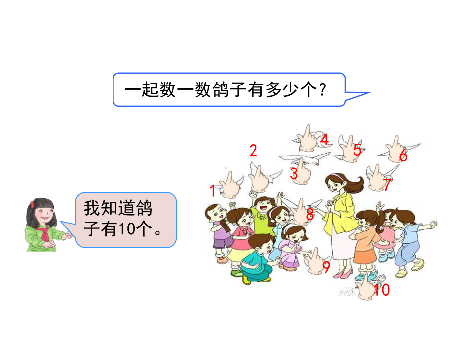 《10的认识及加减法》课件.ppt_第3页