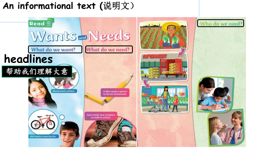 Oxforddiscoverstudentbook1牛津发现学生第一册U12WantsandNeeds教学课件.ppt_第3页