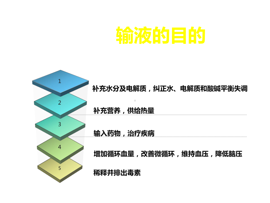 《密闭式静脉输液》课件.ppt_第3页