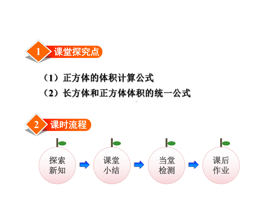 （冀教版）五年级数学下册《26正方体的体积及长方体和正方体的体积的统一公式》课件.ppt_第2页