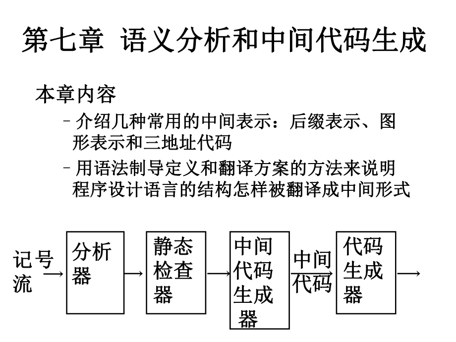 第七章语义分析和中间代码生成课件.ppt_第1页