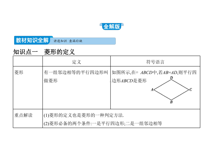 中考数学专题复习课件(15).pptx_第1页