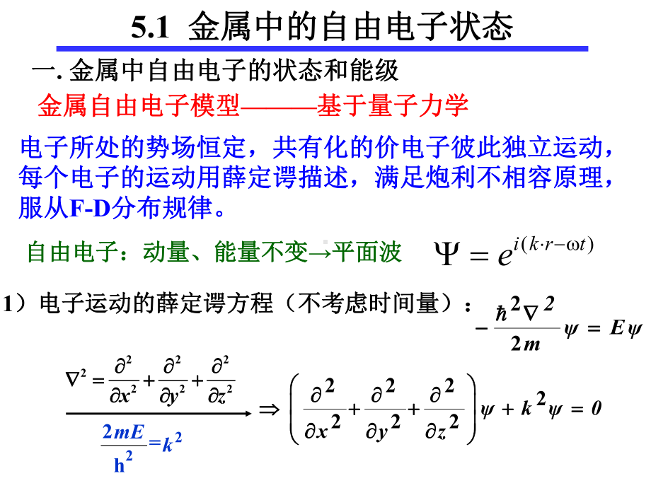 第五章晶体中的电子状态课件.ppt_第2页