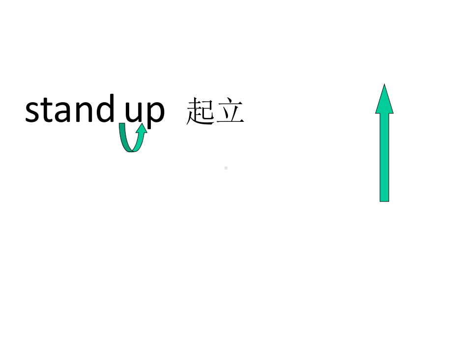 （外研版）三年级英语上册Pointtothedoor课件1.ppt-(课件无音视频)_第2页