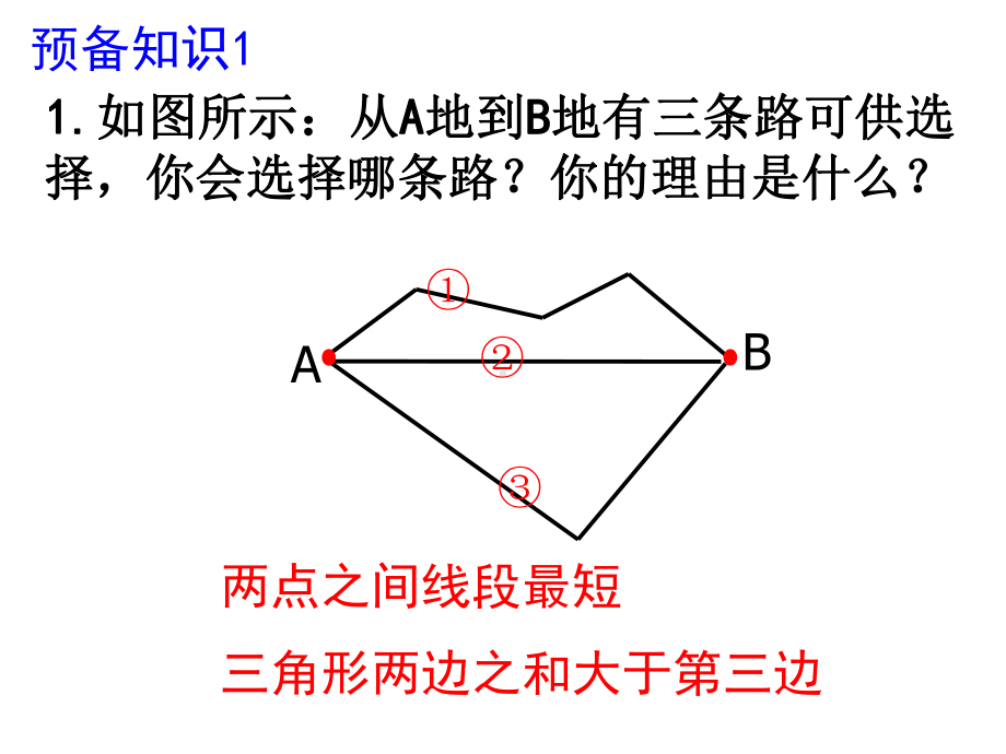 《最短路径问题》教学课件（初中数学）公开课.pptx_第2页