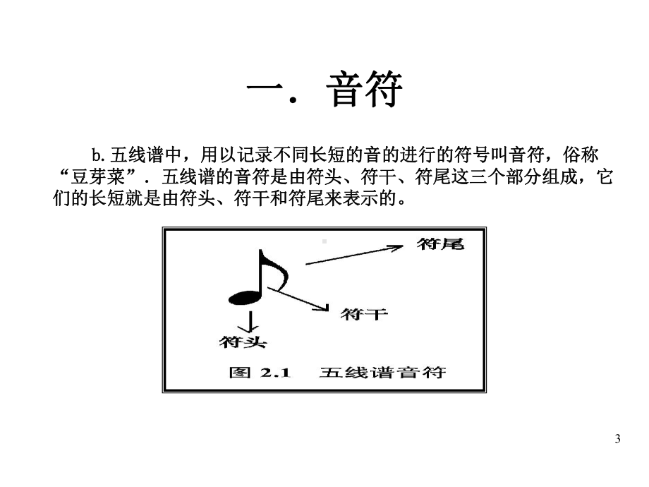 《音的高低》课件1.ppt_第3页