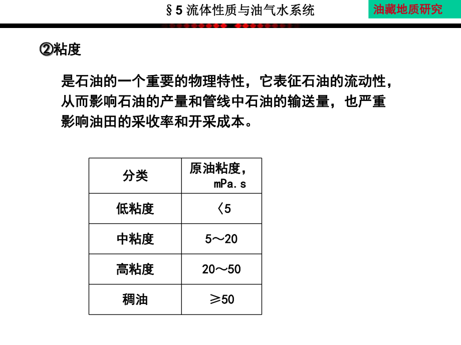 第七章油气水系统及储量计算课件.ppt_第3页