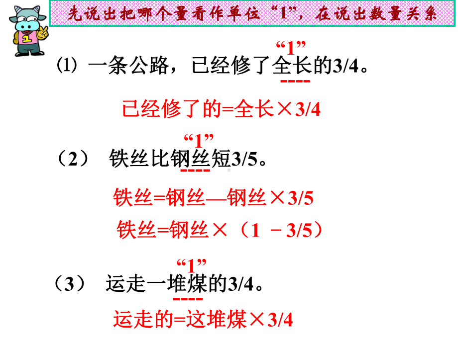 《复习分数乘法应用题》课件.ppt_第2页