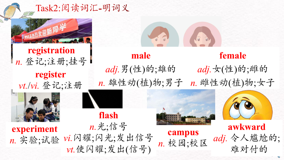 Welcome Unit Word Study(ppt课件)-2022新人教版（2019）《高中英语》必修第一册.pptx_第3页