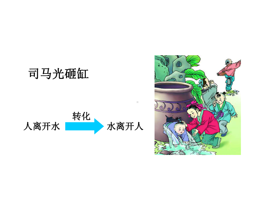 《五年级下册解决问题的策略转化》课件.ppt_第3页