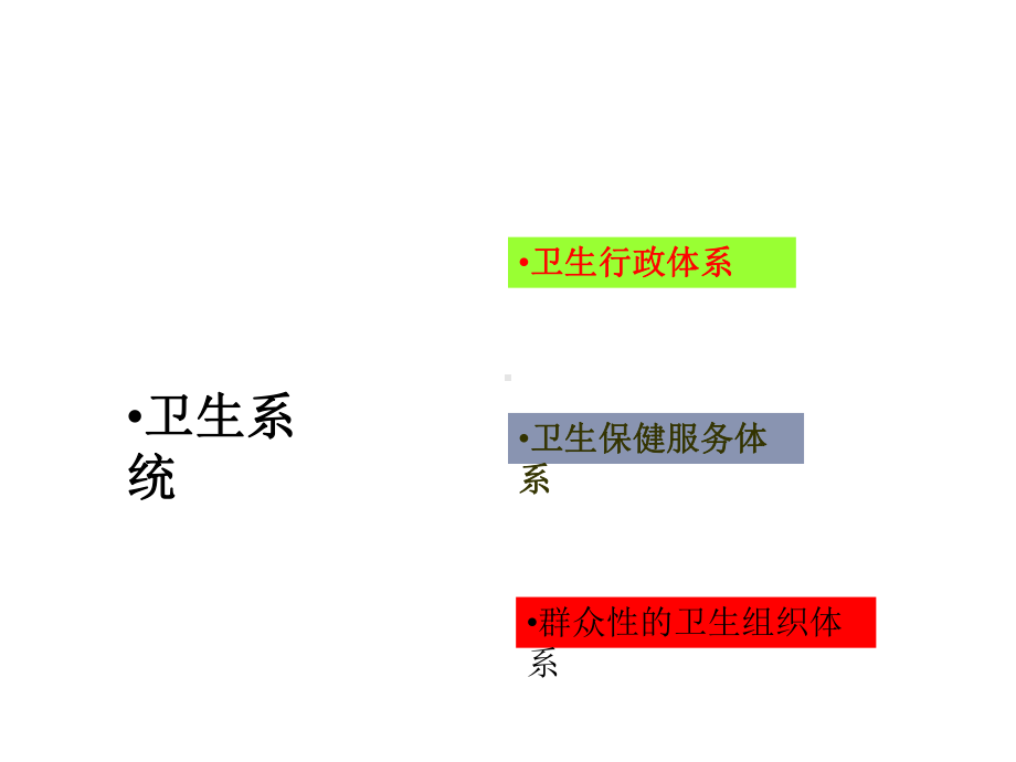 第三章我国的卫生保健服务体系3课件.ppt_第2页