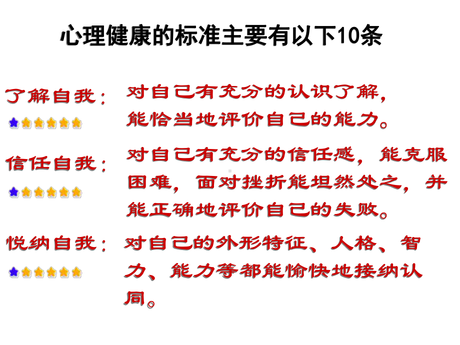 第二单元成长篇认识自我课件.pptx_第2页