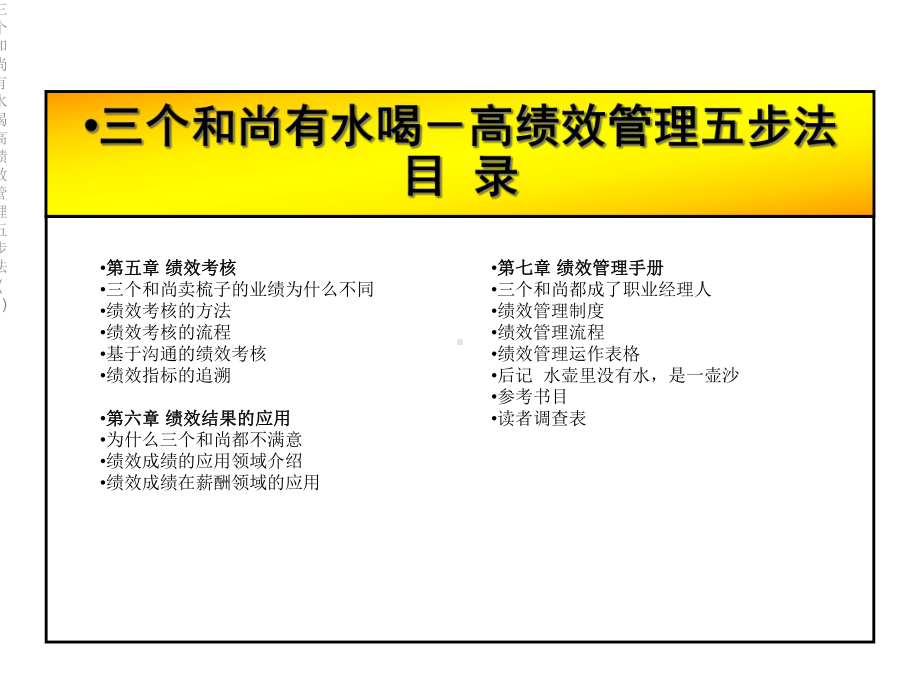 三个和尚有水喝高绩效管理五步法课件.ppt_第3页