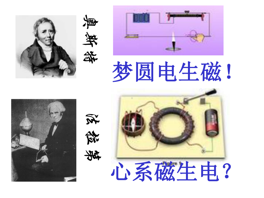 《学生实验：探究-产生感应电流的条件》课件3.ppt_第3页