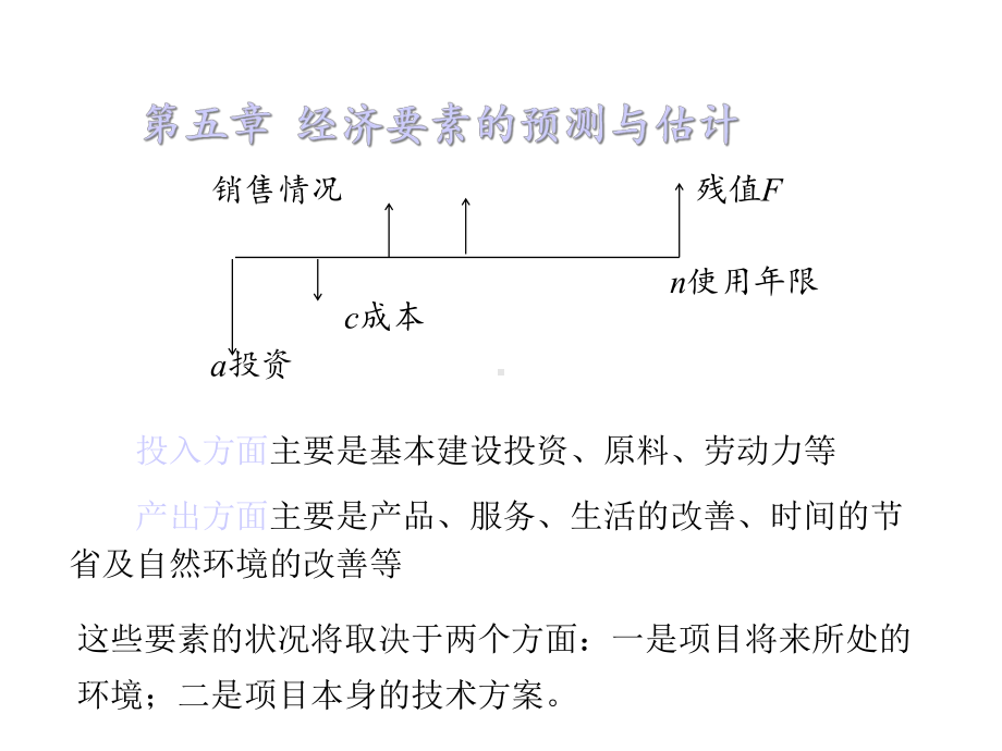 第5章经济要素的预测与估计课件.ppt_第1页