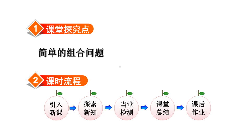 《简单的组合》教学课件数学三年级下册.ppt_第2页