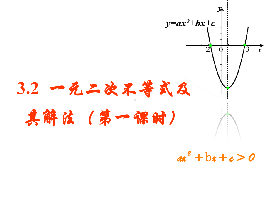 一元二次不等式及其解法(第一课时)课件.ppt_第2页