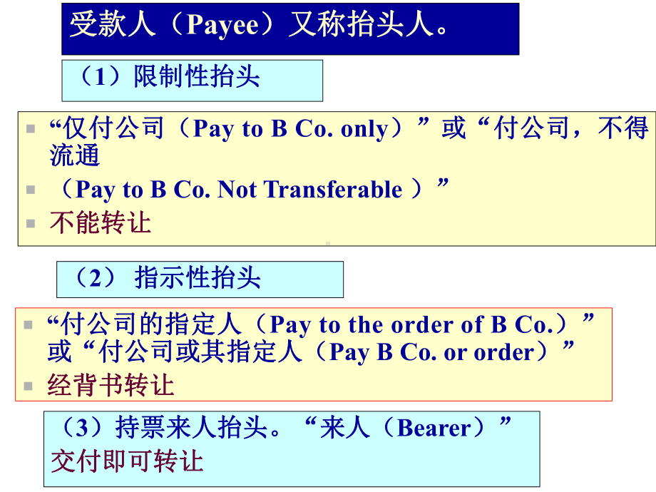 第六章国际货款的结算xin2课件.ppt_第3页