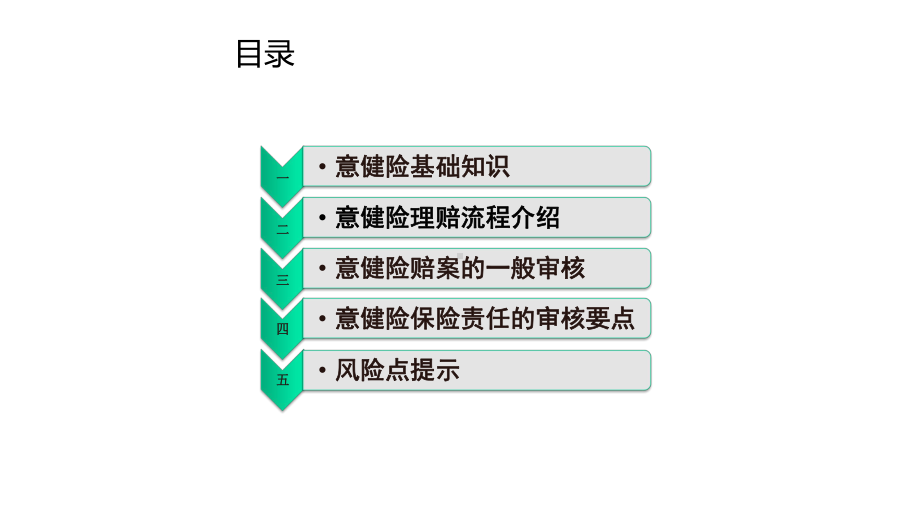 （整理版）2020年意健险理赔培训课件.pptx_第2页