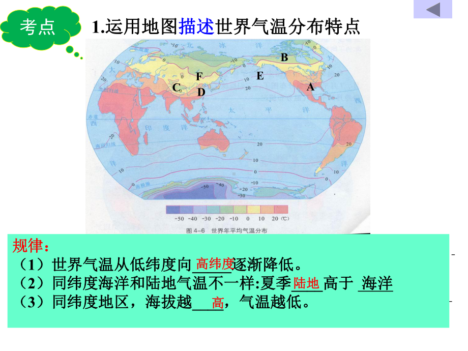 世界气候复习课件.pptx_第2页