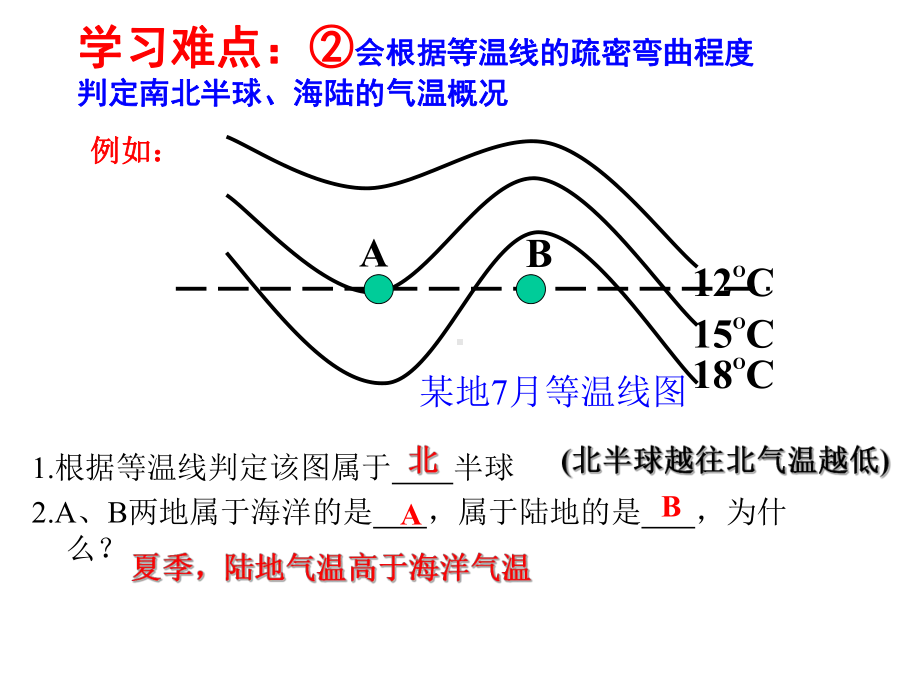 世界气候复习课件.pptx_第3页