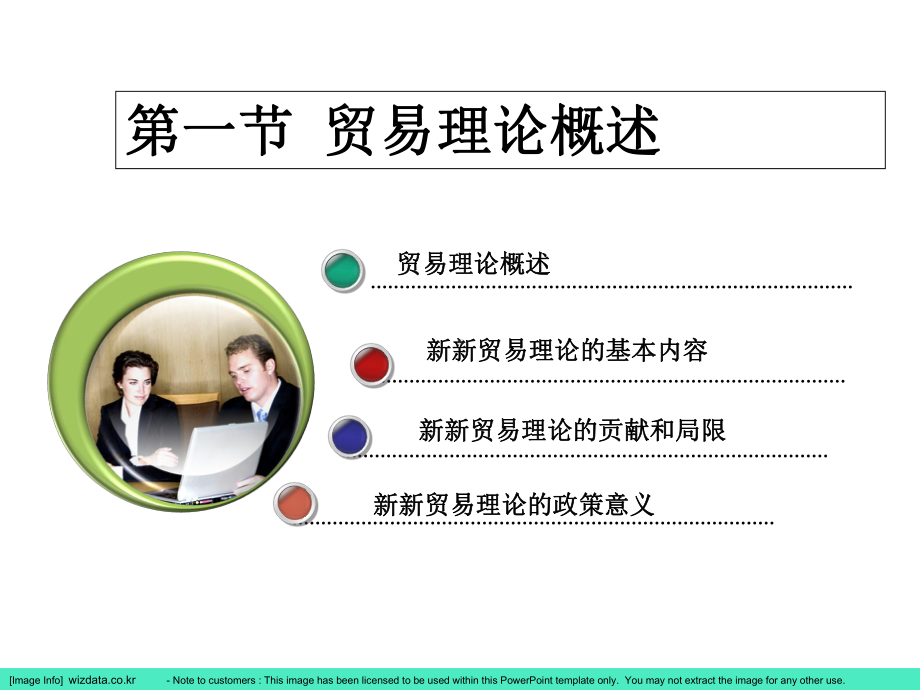 第六章新新贸易理论课件.ppt_第3页