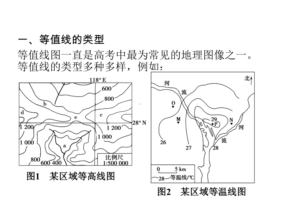 （高中地理课件）专题1地球与地图12等值线课件.ppt_第3页