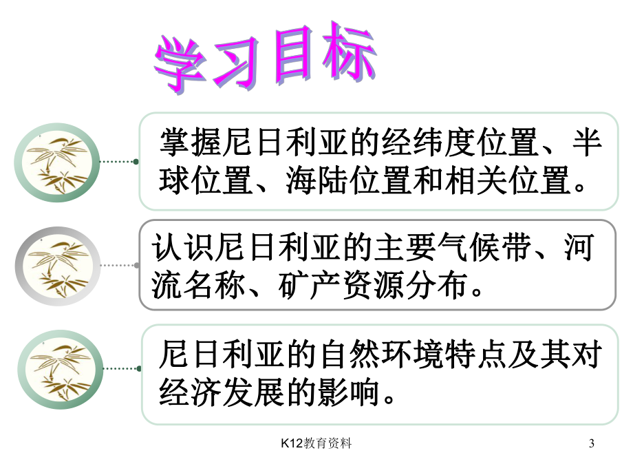 七年级地理下册105尼日利亚-非洲人口最多的国家课件晋教版.ppt_第3页