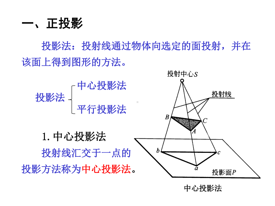 第二章正投影作图课件.ppt_第3页