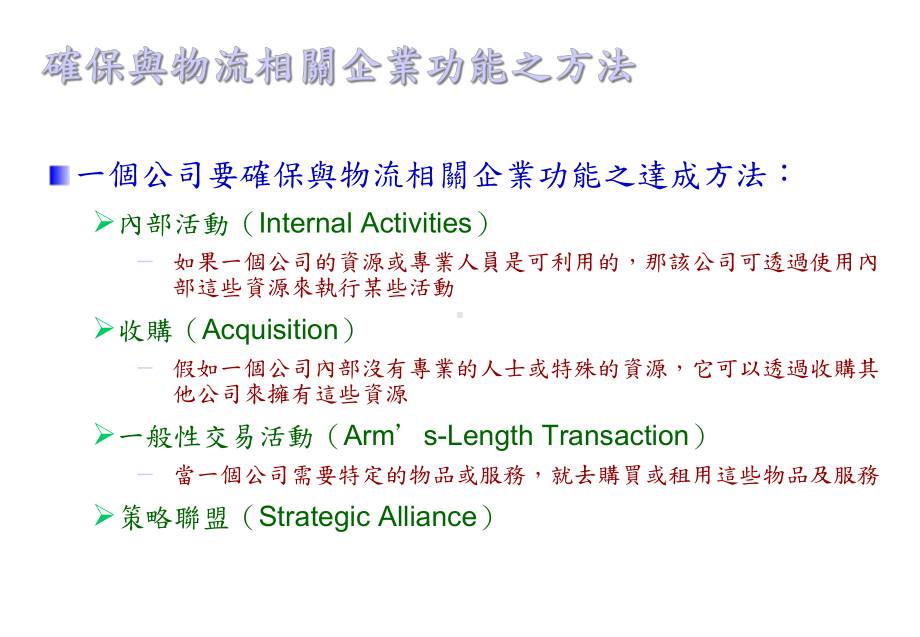 第六章策略联盟StrategicAlliances课件.ppt_第3页