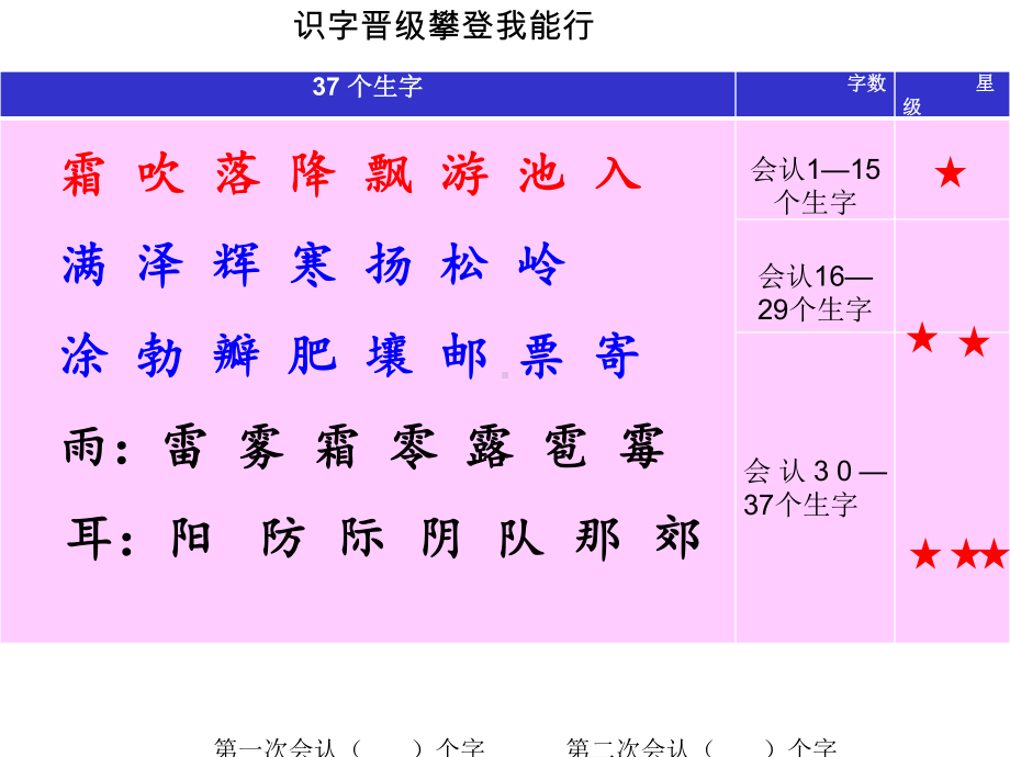 《春夏秋冬》教学课件.ppt_第2页