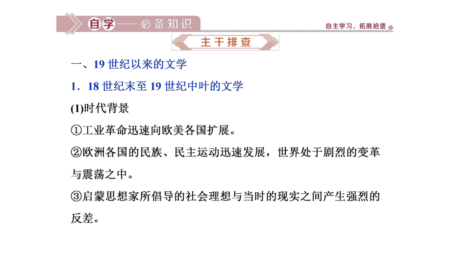 2020高考人民版历史大一轮复习课件：第44讲19世纪以来文学艺术.ppt_第2页