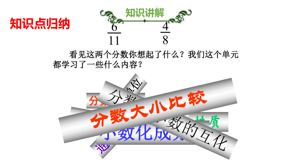 （名师课堂）人教新课标版五年级数学下册第四单元《分数的意义和性质》核心考点梳理(复习课件).ppt_第3页