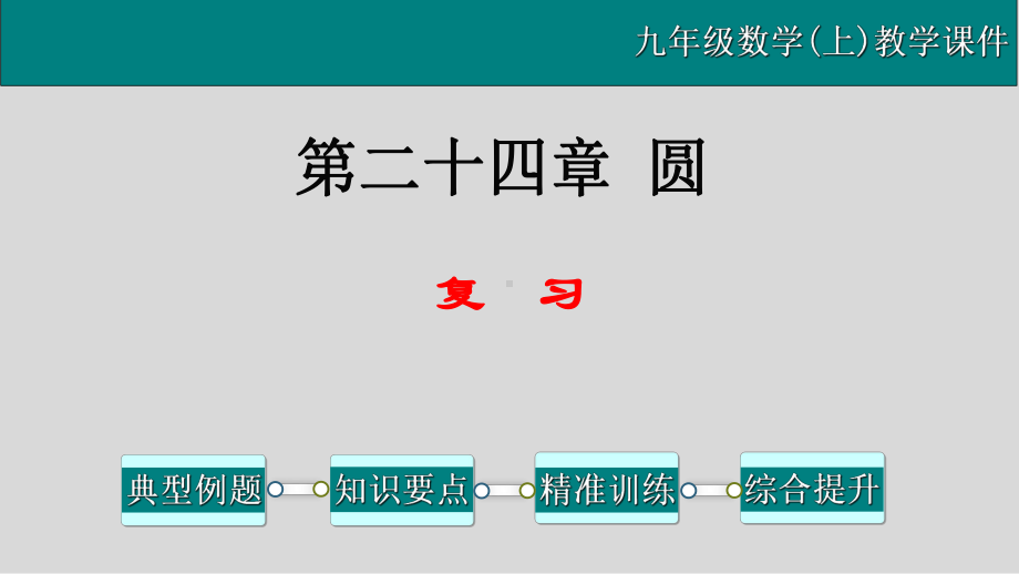 第24章圆的复习九年级数学上册教学课件(人教版).ppt_第1页