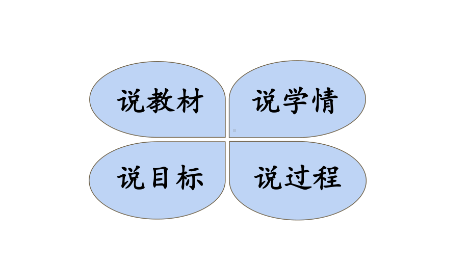 《万里一线牵》第一课时说课课件.pptx_第2页