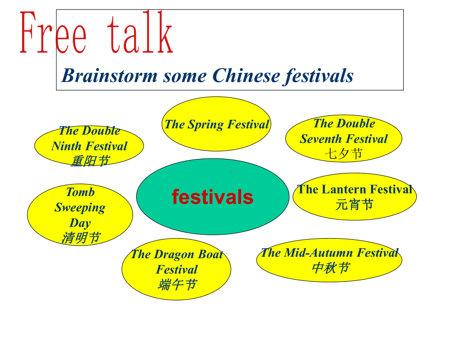 中小学英语公开课获奖课件精选-《Festivals-and-Celebrations1》.ppt（无音视频素材）_第2页