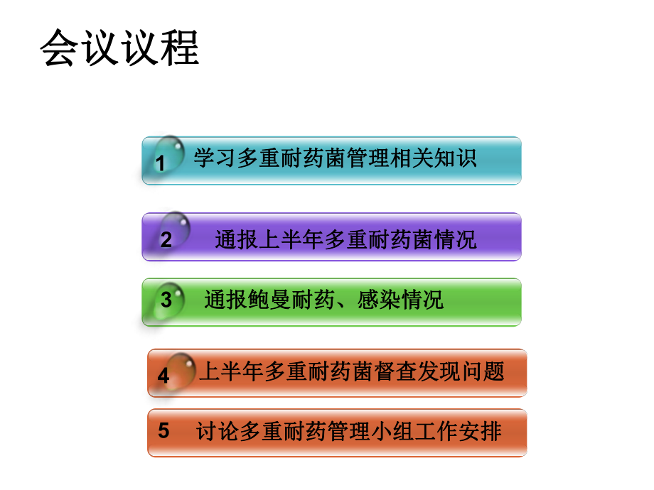 上半年多重耐药菌工作汇报已修改优秀课件.ppt_第3页