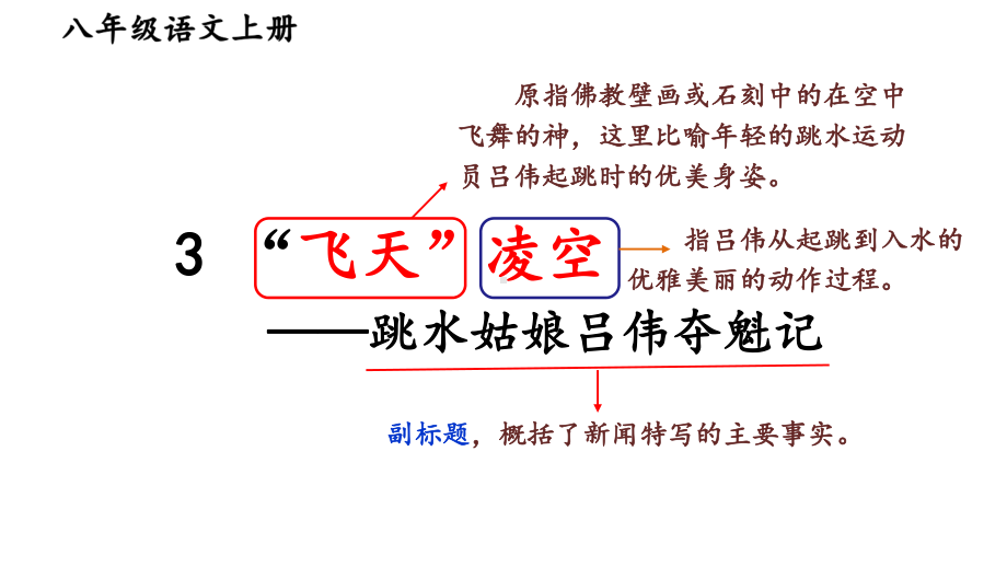 “飞天”凌空-跳水姑娘吕伟夺魁记课件.ppt_第1页