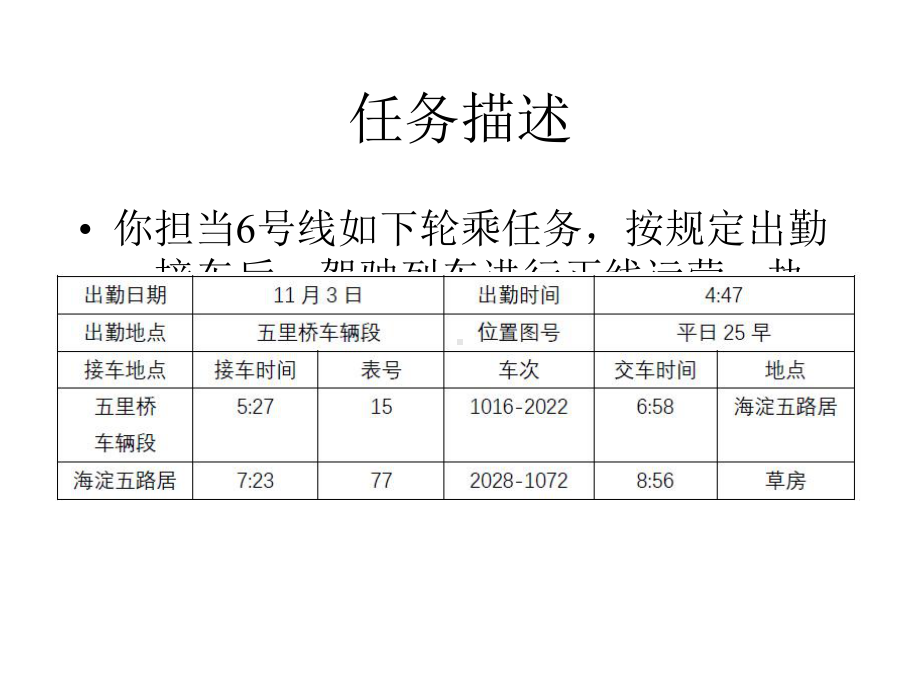 《城市轨道交通电动列车驾驶》教学课件—项目6折返作业.pptx_第3页