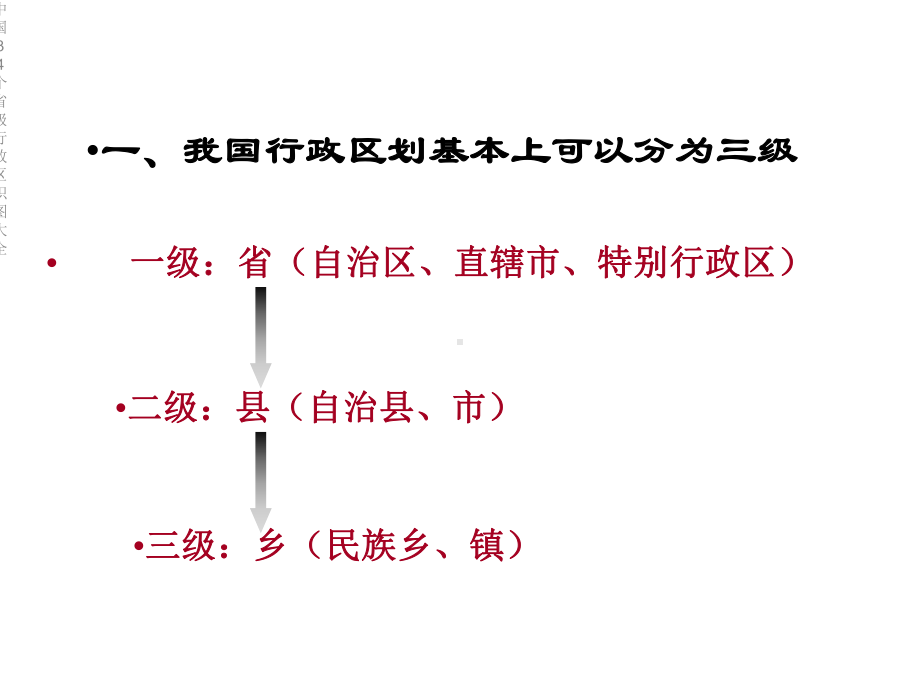 中国34个省级行政区识图大全课件.ppt_第3页