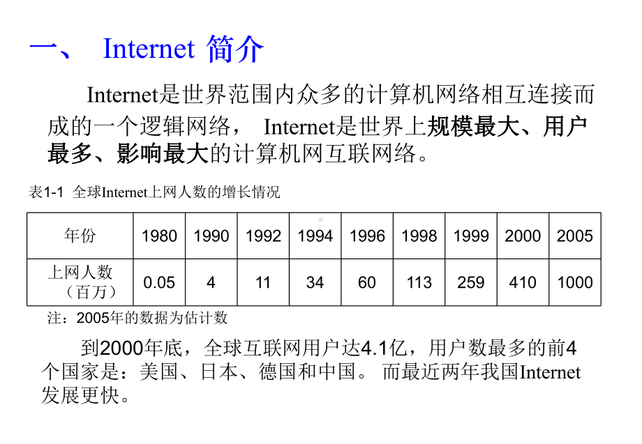 第一章电子商务与网络支付课件.ppt_第3页