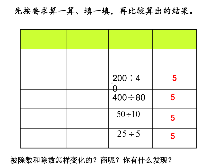 《商不变的规律》优秀课件.ppt_第3页