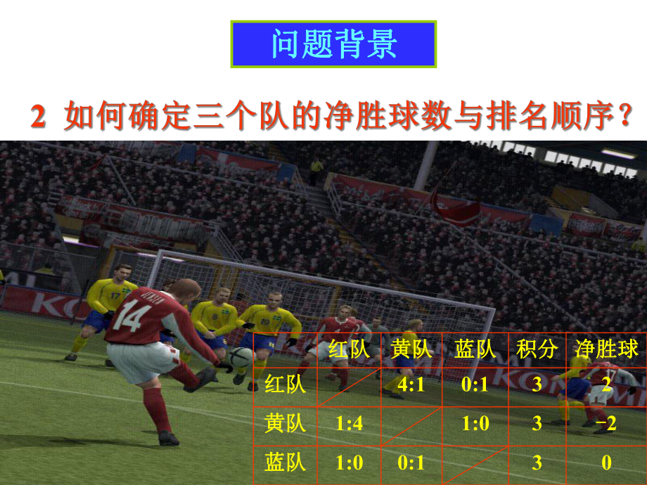 《负数的引入》课件1.ppt_第3页